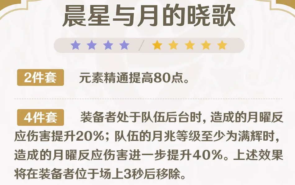 原神月之四版本-全新圣遗物详解