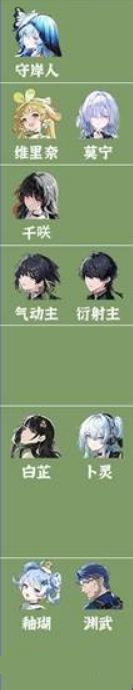 《鸣潮》3.1下半角色强度榜一览