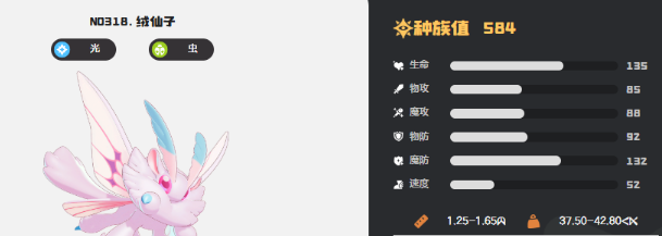 洛克王国世界种族值排名榜 洛克王国高种族值精灵实力对比分析