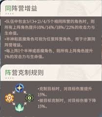 剑与远征启程凛冬演武通关攻略