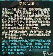 剑与远征启程娑丽丝技能是什么