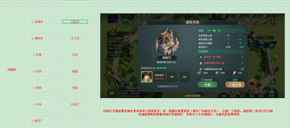 卧龙吟2新手攻略