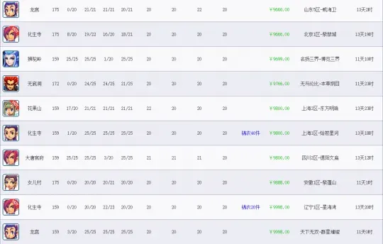 梦幻西游藏宝阁买号技巧-梦幻西游选号终极指南