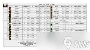 DNF2026男机械技能数据是怎样的