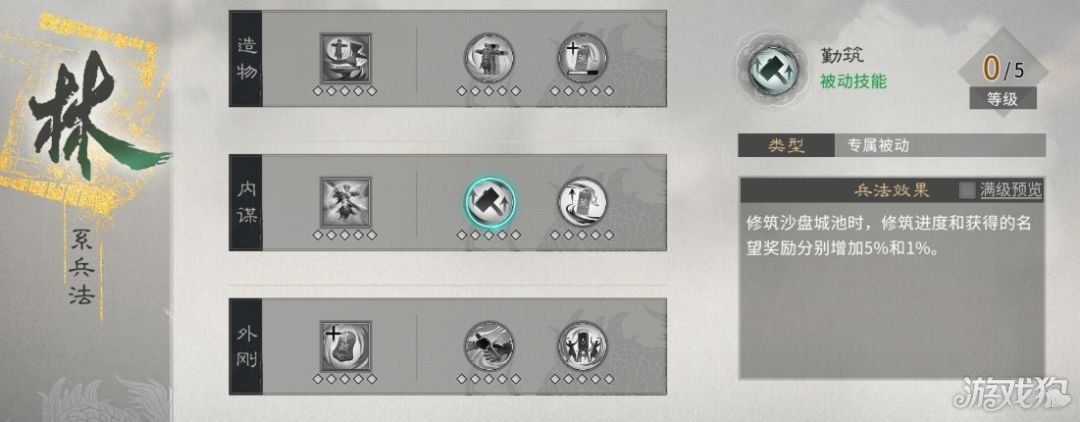 三国天下归心执政盟指南-三国天下归心执政盟怎么玩