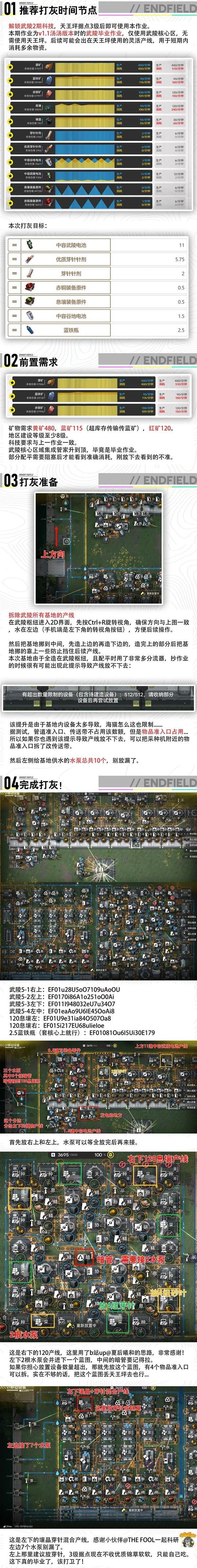 《明日方舟终末地》1.1武陵毕业基建蓝图详解一览