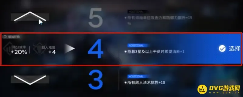 《明日方舟》水月肉鸽15个扩展难度详解-难度与得分效率一览