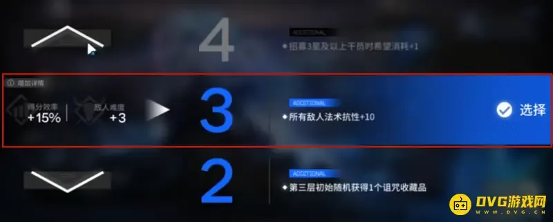 《明日方舟》水月肉鸽15个扩展难度详解-难度与得分效率一览