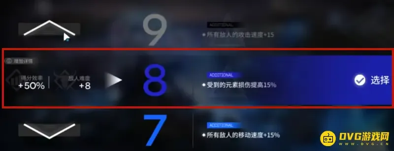 《明日方舟》水月肉鸽15个扩展难度详解-难度与得分效率一览