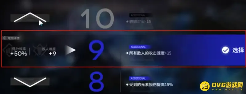 《明日方舟》水月肉鸽15个扩展难度详解-难度与得分效率一览