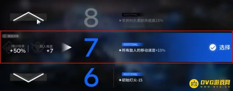 《明日方舟》水月肉鸽15个扩展难度详解-难度与得分效率一览