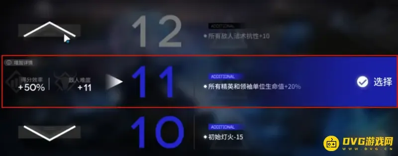 《明日方舟》水月肉鸽15个扩展难度详解-难度与得分效率一览