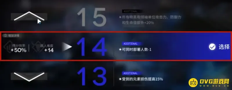 《明日方舟》水月肉鸽15个扩展难度详解-难度与得分效率一览