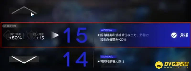 《明日方舟》水月肉鸽15个扩展难度详解-难度与得分效率一览