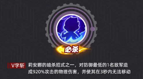 最强斗王莉安娜介绍 最强斗王莉安娜强度解析与实战技巧