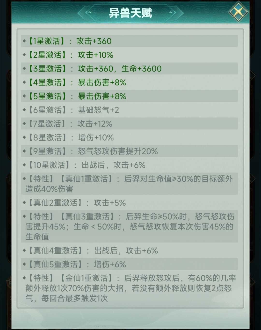 异兽灵境后羿 异兽灵境后羿强度分析与实战技巧