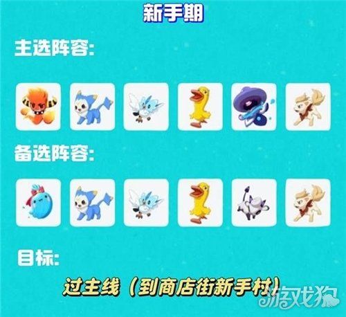 洛克王国世界各阶段阵容推荐-洛克王国世界阵容搭配