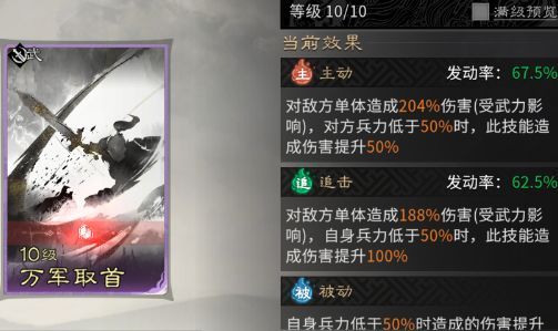 《三国:天下归心》背水断桥队成员推荐 《三国:天下归心》背水断桥队成员推荐