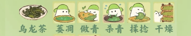 桃源深处有人家茶方制作配方详情一览