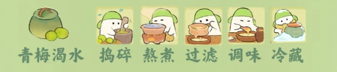 桃源深处有人家茶方制作配方详情一览