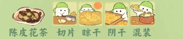 桃源深处有人家茶方制作配方详情一览