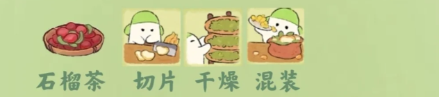 桃源深处有人家茶方制作配方详情一览