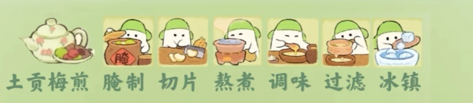 桃源深处有人家茶方制作配方详情一览