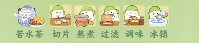 桃源深处有人家茶方制作配方详情一览