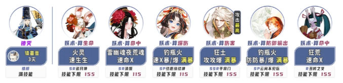 阴阳师彼世逢魔活动阵容搭配方案参考