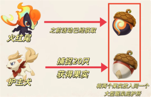 洛克王国世界污染奇遇精灵获取方法分享