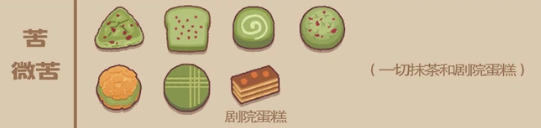 面包日记各订单所需求的面包详情内容大全