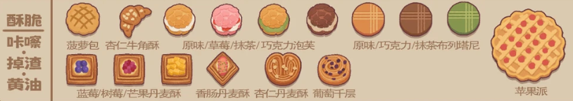面包日记各订单所需求的面包详情内容大全