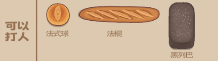 面包日记各订单所需求的面包详情内容大全