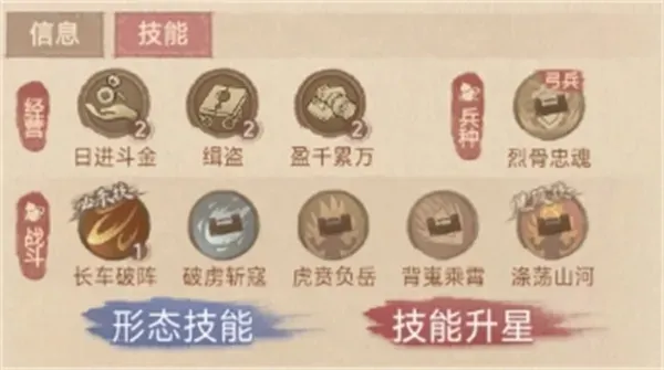 《这城有良田》岳飞技能机制与阵容推荐-双形态武者解析