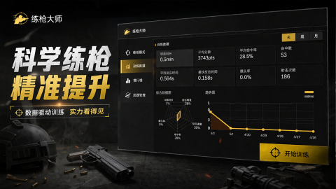 练枪大师手游测试时间全汇总 练枪大师手游开测日程详细安排 练枪大师手游测试时间全汇总 练枪大师手游开测日程详细安排
