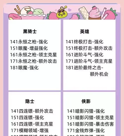 女漫游高手进阶指南:掌握核心技能与实战心得 女漫游高手进阶指南:掌握核心技能与实战心得