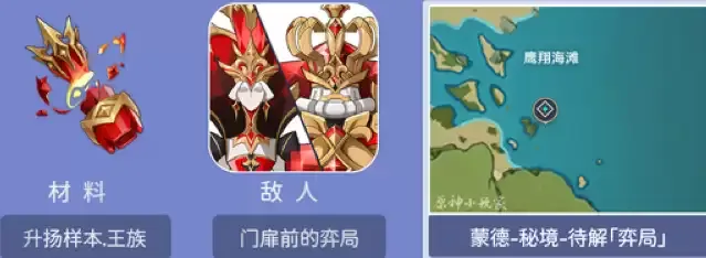 原神菲林斯突破材料和天赋培养材料一览表:菲林斯突破材料有哪些 原神菲林斯突破材料和天赋培养材料一览表:菲林斯突破材料有哪些