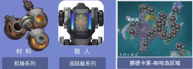 原神菲林斯突破材料和天赋培养材料一览表:菲林斯突破材料有哪些 原神菲林斯突破材料和天赋培养材料一览表:菲林斯突破材料有哪些