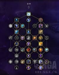 魔兽世界12.0前夕增辉唤魔师天赋怎么加点