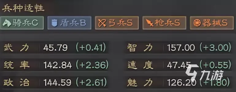 三国志战略版诸葛亮强度解析 三国志战略版诸葛亮全面评测 三国志战略版诸葛亮强度解析 三国志战略版诸葛亮全面评测