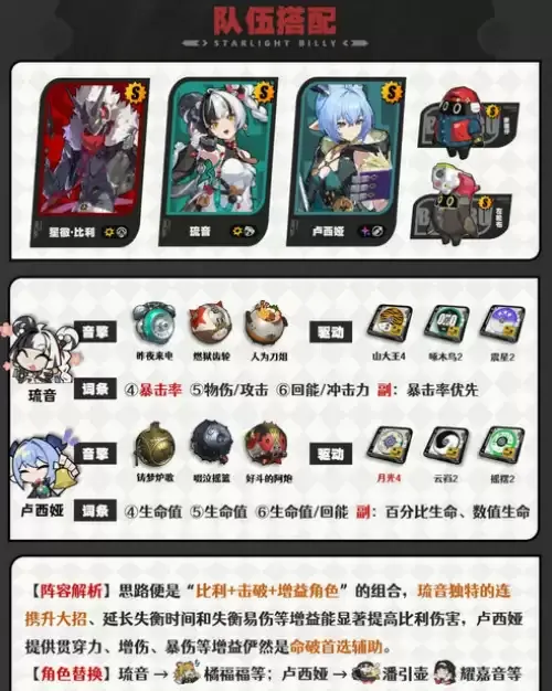 绝区零星徽比利如何配队 绝区零星徽比利配队指南