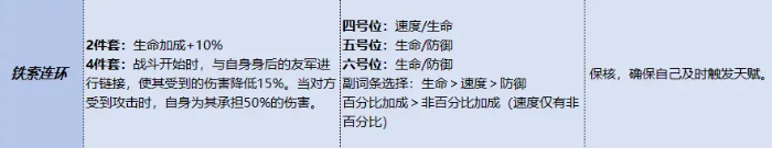 三国杀武将觉醒郭嘉锦囊搭配指南 三国杀郭嘉觉醒技能与最佳锦囊组合推荐 三国杀武将觉醒郭嘉锦囊搭配指南 三国杀郭嘉觉醒技能与最佳锦囊组合推荐