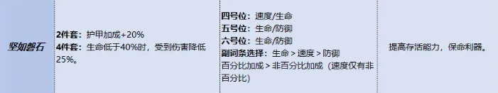 三国杀武将觉醒郭嘉锦囊搭配指南 三国杀郭嘉觉醒技能与最佳锦囊组合推荐 三国杀武将觉醒郭嘉锦囊搭配指南 三国杀郭嘉觉醒技能与最佳锦囊组合推荐