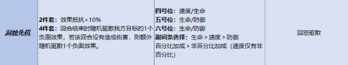 三国杀武将觉醒郭嘉锦囊搭配指南 三国杀郭嘉觉醒技能与最佳锦囊组合推荐 三国杀武将觉醒郭嘉锦囊搭配指南 三国杀郭嘉觉醒技能与最佳锦囊组合推荐