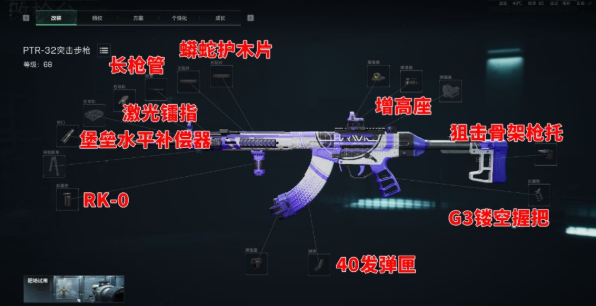 三角洲行动s9赛季PTR32怎么改-PTR32架枪流改装推荐 三角洲行动s9赛季PTR32怎么改-PTR32架枪流改装推荐