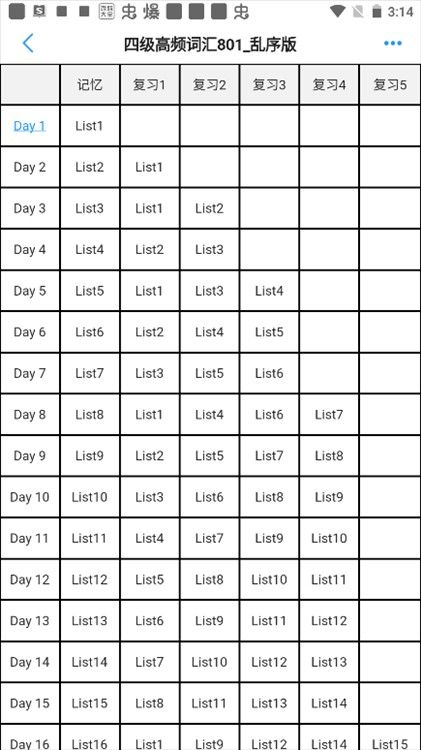 list背单词最新版 list背单词最新版