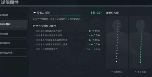 三角洲行动杠杆式步枪怎么改-杠杆式步枪配件改装推荐 三角洲行动杠杆式步枪怎么改-杠杆式步枪配件改装推荐