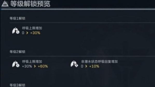 三角洲行动浮力补偿设备有什么用-浮力补偿设备作用解析 三角洲行动浮力补偿设备有什么用-浮力补偿设备作用解析