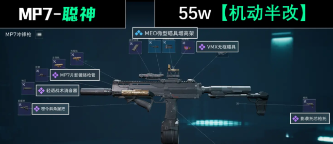 三角洲行动s7赛季MP7怎么改-MP7冲锋枪配件改装方案 三角洲行动s7赛季MP7怎么改-MP7冲锋枪配件改装方案