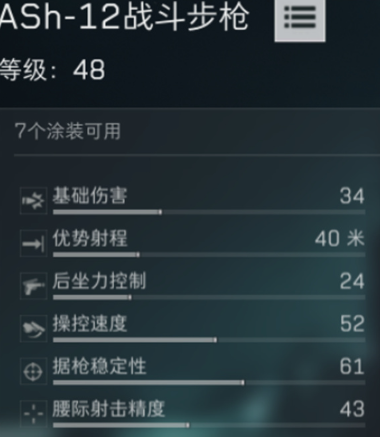 三角洲行动ASh12步枪怎么改-ASh12步枪配件改装推荐 三角洲行动ASh12步枪怎么改-ASh12步枪配件改装推荐